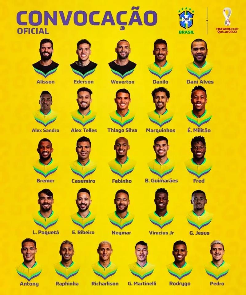 巴西足球国家队名单的相关图片